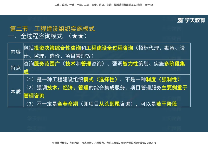 01.2025年监理《概论》第一、二、三章观看版_监理工程师_2025监理工程师_2025年监理工程师SVIP_2025年监理概论法规SVIP_02-基础精讲✿高端面授✿深度强化_--配套讲义--
