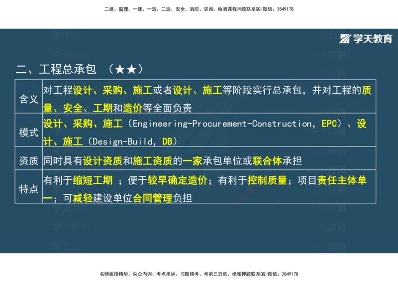 01.2025年监理《概论》第一、二、三章观看版_监理工程师_2025监理工程师_2025年监理工程师SVIP_2025年监理概论法规SVIP_02-基础精讲✿高端面授✿深度强化_--配套讲义--