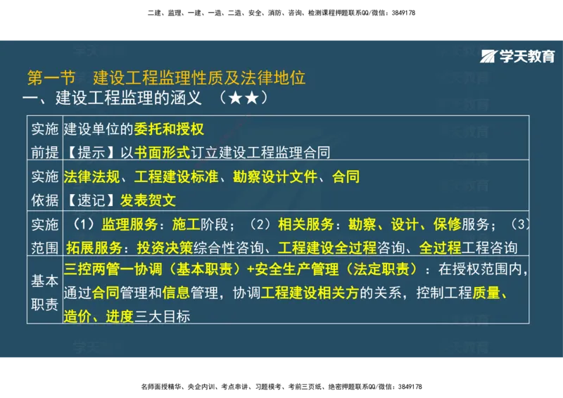 01.2025年监理《概论》第一、二、三章观看版_监理工程师_2025监理工程师_2025年监理工程师SVIP_2025年监理概论法规SVIP_02-基础精讲✿高端面授✿深度强化_--配套讲义--