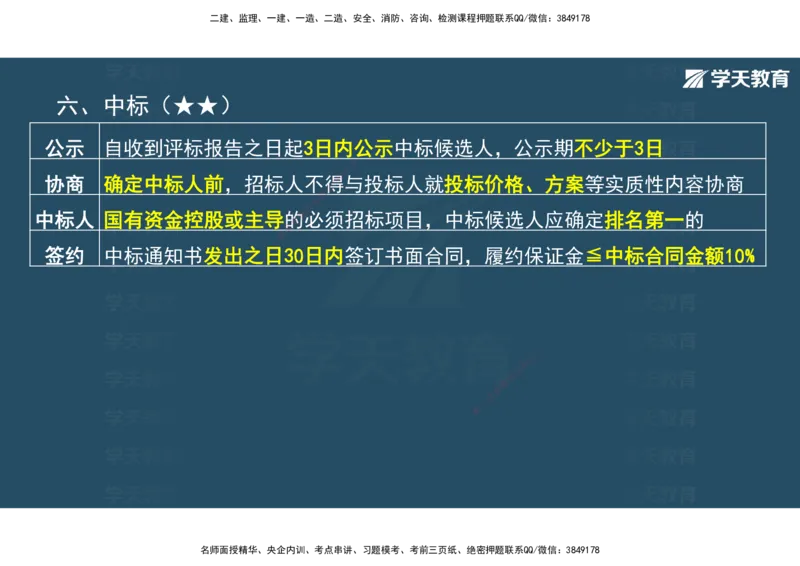 01.2025年监理《概论》第一、二、三章观看版_监理工程师_2025监理工程师_2025年监理工程师SVIP_2025年监理概论法规SVIP_02-基础精讲✿高端面授✿深度强化_--配套讲义--