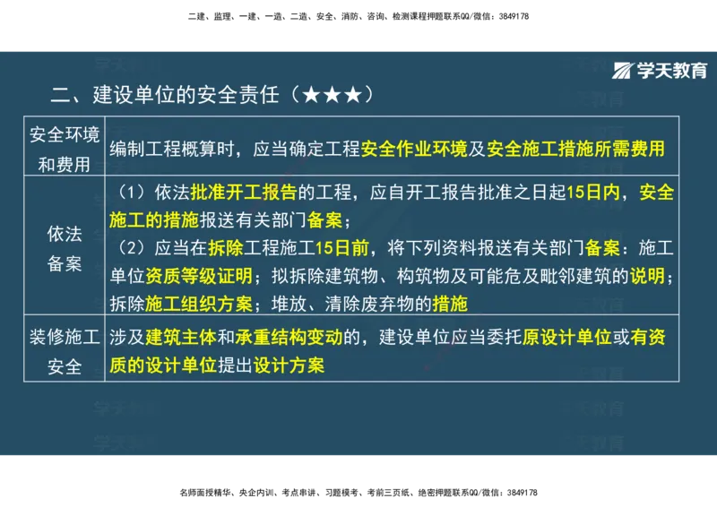 01.2025年监理《概论》第一、二、三章观看版_监理工程师_2025监理工程师_2025年监理工程师SVIP_2025年监理概论法规SVIP_02-基础精讲✿高端面授✿深度强化_--配套讲义--