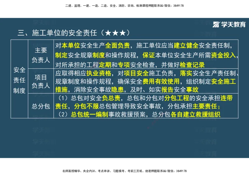 01.2025年监理《概论》第一、二、三章观看版_监理工程师_2025监理工程师_2025年监理工程师SVIP_2025年监理概论法规SVIP_02-基础精讲✿高端面授✿深度强化_--配套讲义--