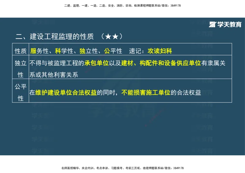 01.2025年监理《概论》第一、二、三章观看版_监理工程师_2025监理工程师_2025年监理工程师SVIP_2025年监理概论法规SVIP_02-基础精讲✿高端面授✿深度强化_--配套讲义--