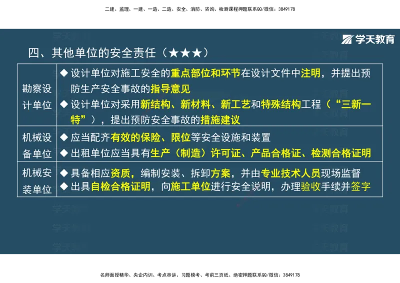 01.2025年监理《概论》第一、二、三章观看版_监理工程师_2025监理工程师_2025年监理工程师SVIP_2025年监理概论法规SVIP_02-基础精讲✿高端面授✿深度强化_--配套讲义--