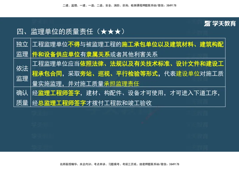 01.2025年监理《概论》第一、二、三章观看版_监理工程师_2025监理工程师_2025年监理工程师SVIP_2025年监理概论法规SVIP_02-基础精讲✿高端面授✿深度强化_--配套讲义--