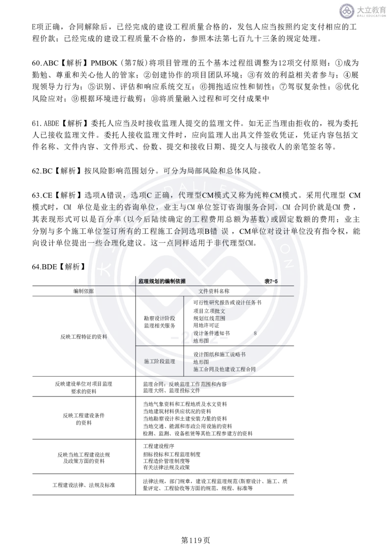 2020-2024年监理《概论法规》真题汇编_监理工程师_2025监理工程师_2025年监理工程师SVIP_2025年监理概论法规SVIP_04-冲刺串讲✿考点强化✿小灶集训