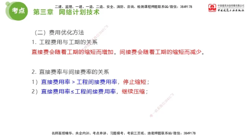 06节2025年监理工程师目标控制考前小灶（05.11）_监理工程师_2025监理工程师_2025年监理工程师SVIP_2025年监理土建控制SVIP_04-冲刺串讲✿考点强化✿小灶集训_讲义
