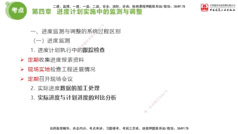 06节2025年监理工程师目标控制考前小灶（05.11）_监理工程师_2025监理工程师_2025年监理工程师SVIP_2025年监理土建控制SVIP_04-冲刺串讲✿考点强化✿小灶集训_讲义