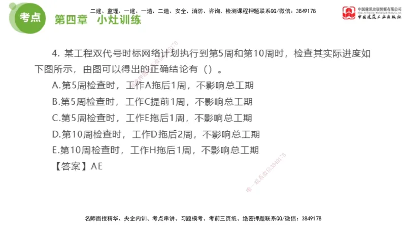 06节2025年监理工程师目标控制考前小灶（05.11）_监理工程师_2025监理工程师_2025年监理工程师SVIP_2025年监理土建控制SVIP_04-冲刺串讲✿考点强化✿小灶集训_讲义