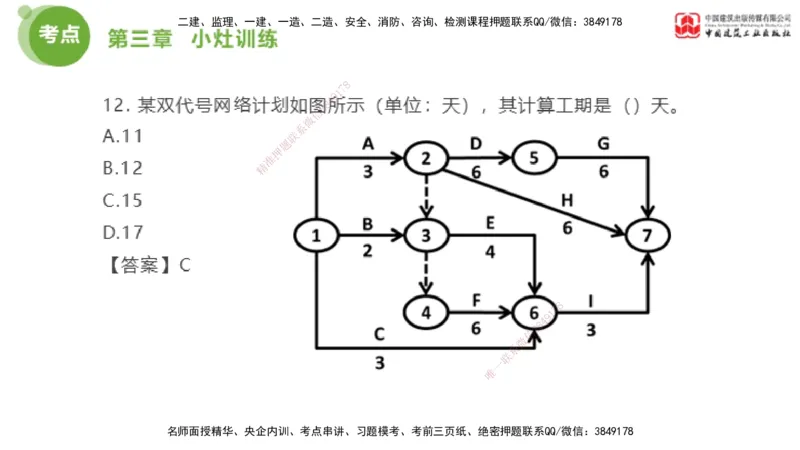 06节2025年监理工程师目标控制考前小灶（05.11）_监理工程师_2025监理工程师_2025年监理工程师SVIP_2025年监理土建控制SVIP_04-冲刺串讲✿考点强化✿小灶集训_讲义