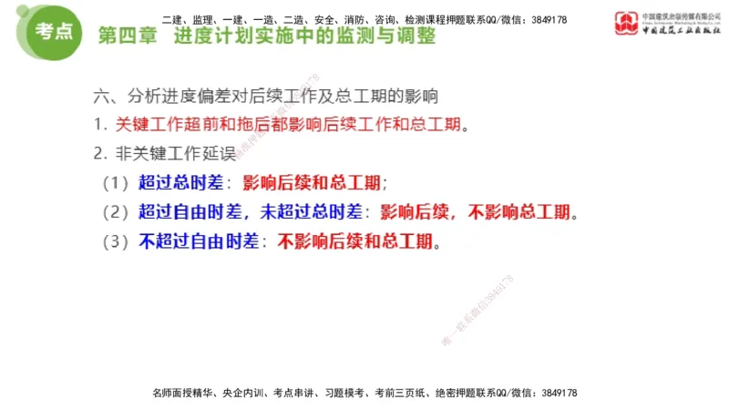 06节2025年监理工程师目标控制考前小灶（05.11）_监理工程师_2025监理工程师_2025年监理工程师SVIP_2025年监理土建控制SVIP_04-冲刺串讲✿考点强化✿小灶集训_讲义