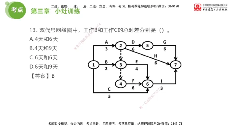 06节2025年监理工程师目标控制考前小灶（05.11）_监理工程师_2025监理工程师_2025年监理工程师SVIP_2025年监理土建控制SVIP_04-冲刺串讲✿考点强化✿小灶集训_讲义