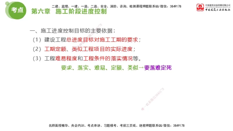 06节2025年监理工程师目标控制考前小灶（05.11）_监理工程师_2025监理工程师_2025年监理工程师SVIP_2025年监理土建控制SVIP_04-冲刺串讲✿考点强化✿小灶集训_讲义