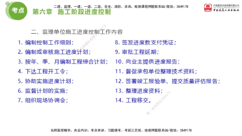 06节2025年监理工程师目标控制考前小灶（05.11）_监理工程师_2025监理工程师_2025年监理工程师SVIP_2025年监理土建控制SVIP_04-冲刺串讲✿考点强化✿小灶集训_讲义