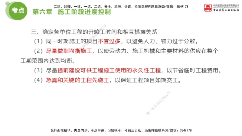 06节2025年监理工程师目标控制考前小灶（05.11）_监理工程师_2025监理工程师_2025年监理工程师SVIP_2025年监理土建控制SVIP_04-冲刺串讲✿考点强化✿小灶集训_讲义