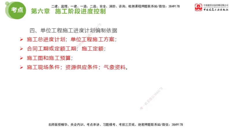06节2025年监理工程师目标控制考前小灶（05.11）_监理工程师_2025监理工程师_2025年监理工程师SVIP_2025年监理土建控制SVIP_04-冲刺串讲✿考点强化✿小灶集训_讲义