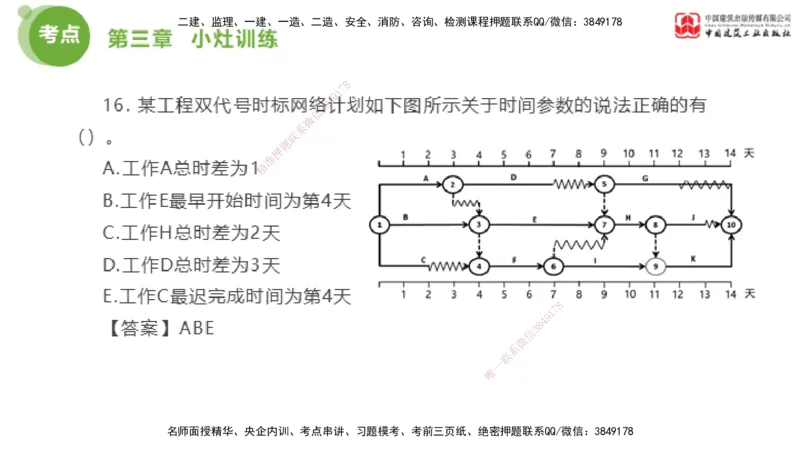 06节2025年监理工程师目标控制考前小灶（05.11）_监理工程师_2025监理工程师_2025年监理工程师SVIP_2025年监理土建控制SVIP_04-冲刺串讲✿考点强化✿小灶集训_讲义