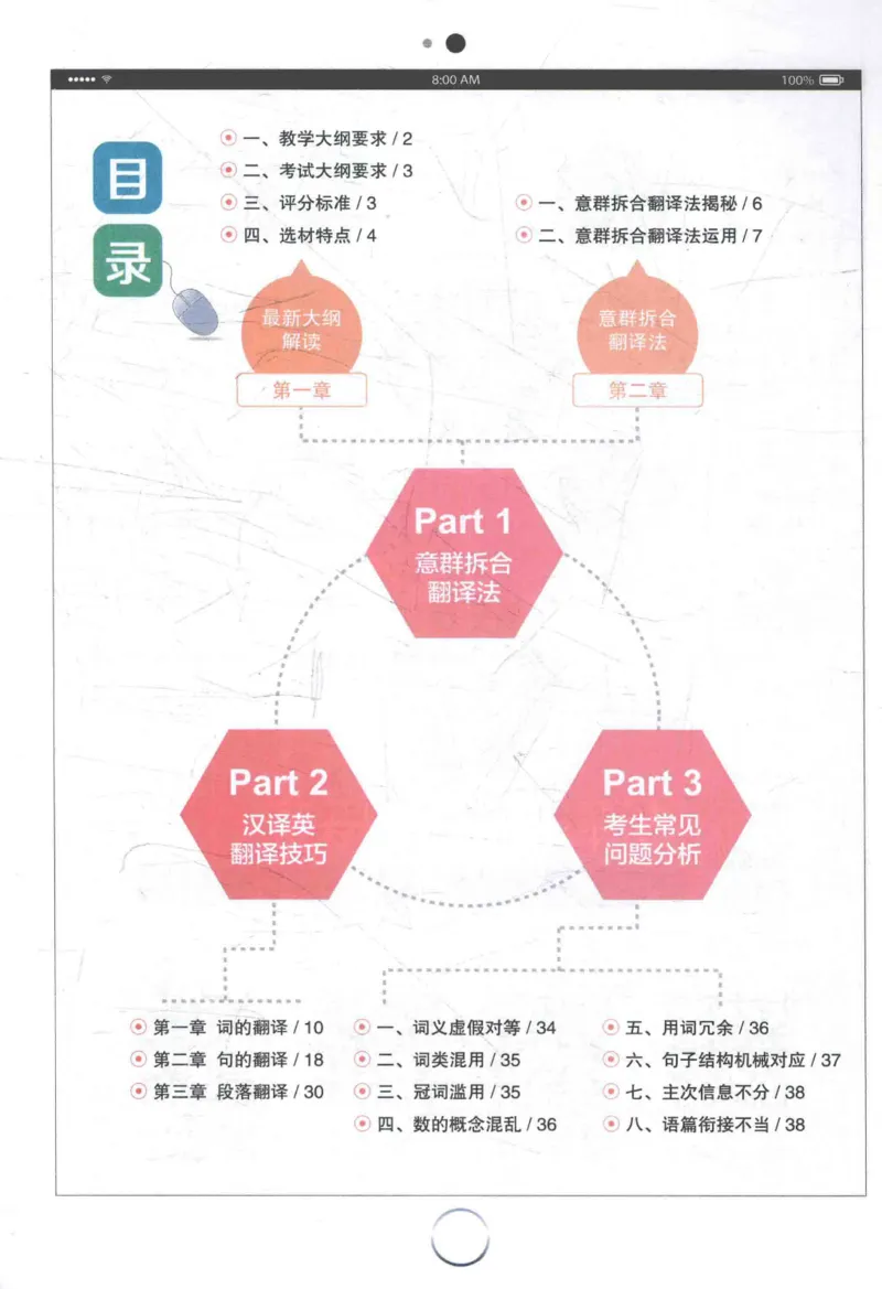 星火《专八翻译180篇》_2025专四专八真题及备考资料_2009-2024专八真题+备考资料_专八资料电子书_24专八翻译专题资料_星火《专八翻译180篇》