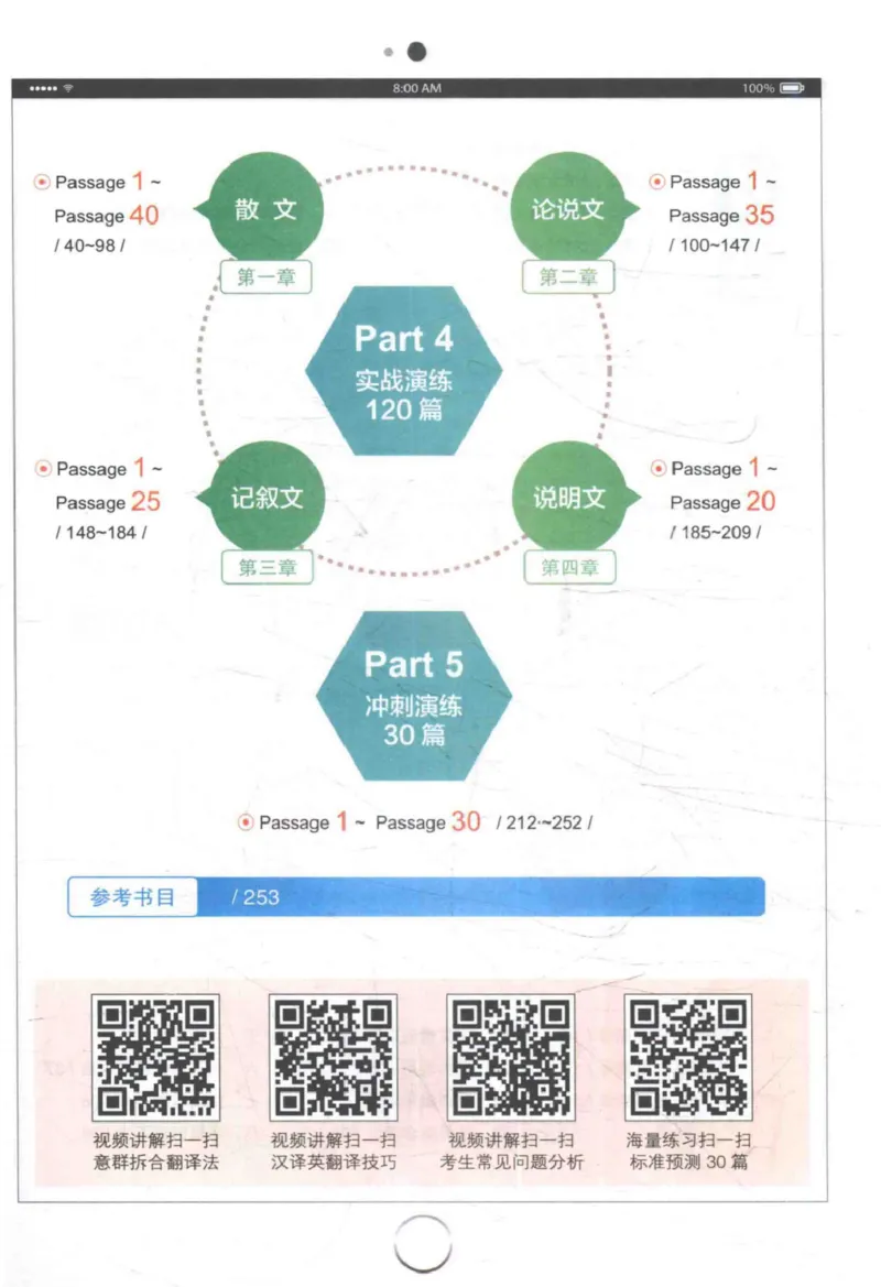 星火《专八翻译180篇》_2025专四专八真题及备考资料_2009-2024专八真题+备考资料_专八资料电子书_24专八翻译专题资料_星火《专八翻译180篇》