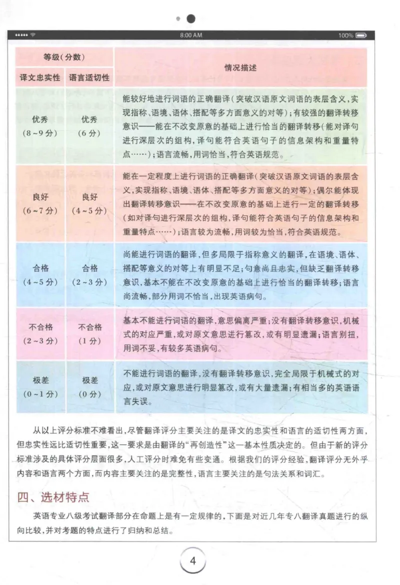 星火《专八翻译180篇》_2025专四专八真题及备考资料_2009-2024专八真题+备考资料_专八资料电子书_24专八翻译专题资料_星火《专八翻译180篇》