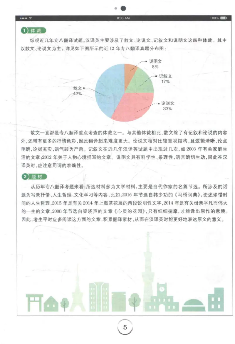 星火《专八翻译180篇》_2025专四专八真题及备考资料_2009-2024专八真题+备考资料_专八资料电子书_24专八翻译专题资料_星火《专八翻译180篇》