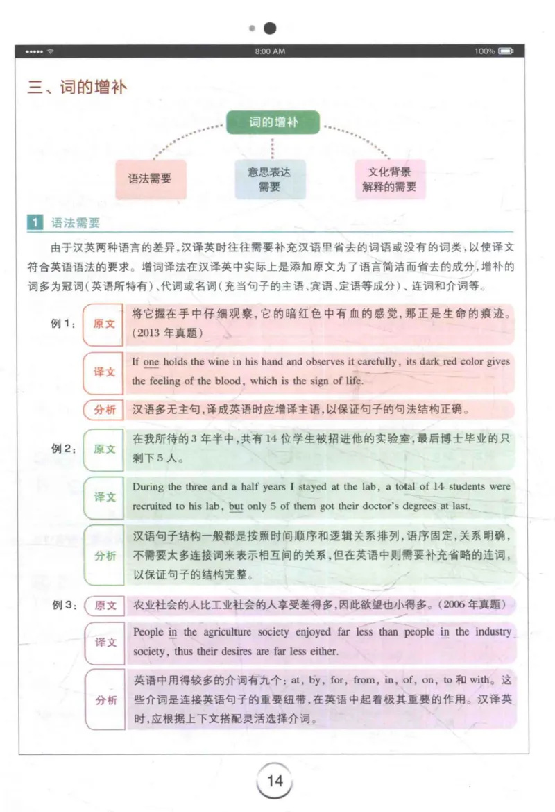 星火《专八翻译180篇》_2025专四专八真题及备考资料_2009-2024专八真题+备考资料_专八资料电子书_24专八翻译专题资料_星火《专八翻译180篇》