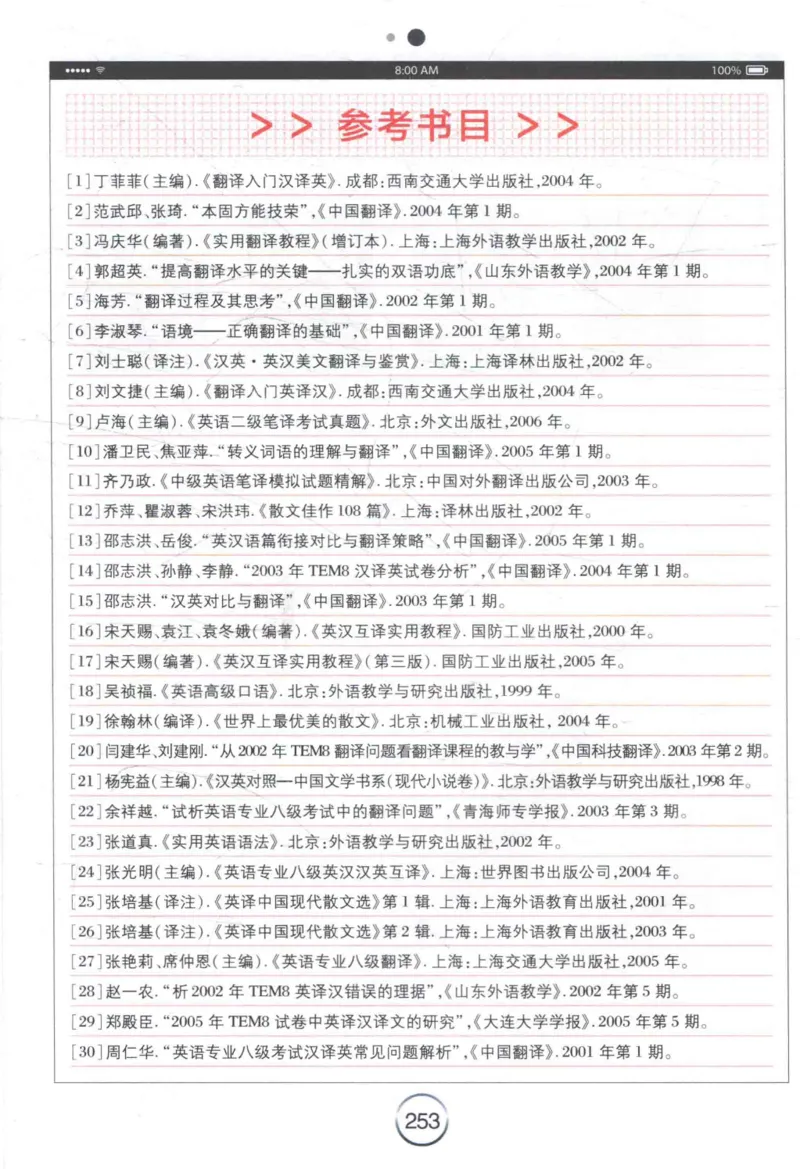 星火《专八翻译180篇》_2025专四专八真题及备考资料_2009-2024专八真题+备考资料_专八资料电子书_24专八翻译专题资料_星火《专八翻译180篇》