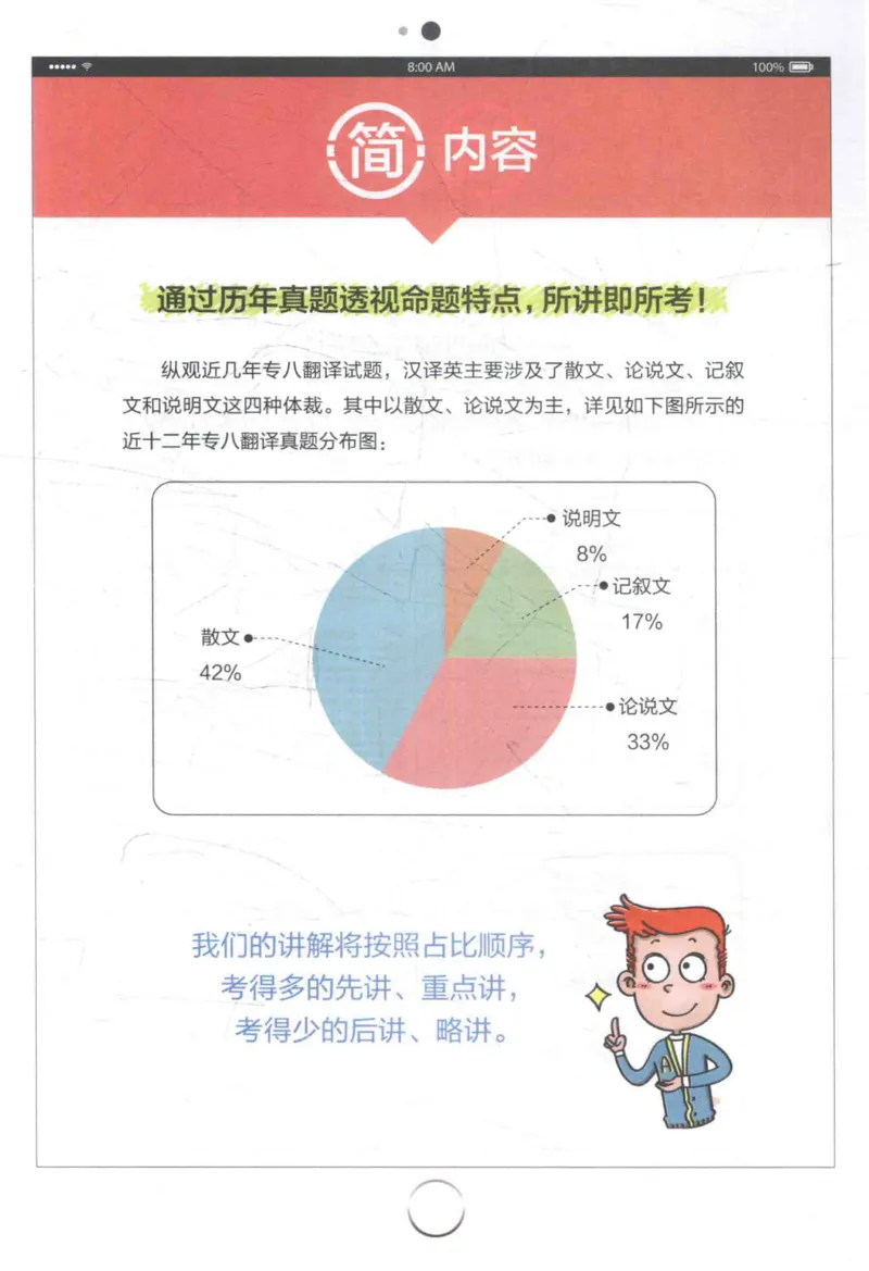 星火《专八翻译180篇》_2025专四专八真题及备考资料_2009-2024专八真题+备考资料_专八资料电子书_24专八翻译专题资料_星火《专八翻译180篇》