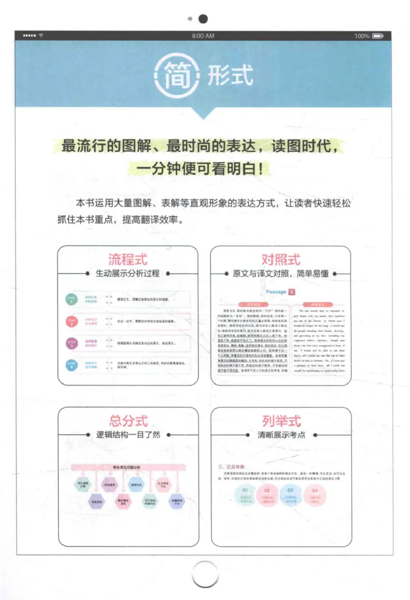 星火《专八翻译180篇》_2025专四专八真题及备考资料_2009-2024专八真题+备考资料_专八资料电子书_24专八翻译专题资料_星火《专八翻译180篇》