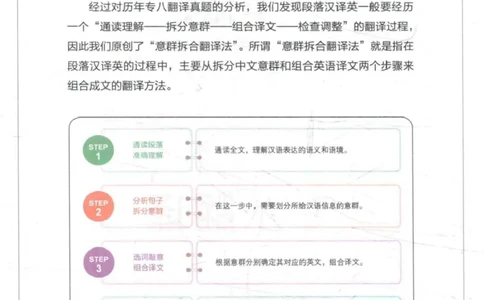 星火《专八翻译180篇》_2025专四专八真题及备考资料_2009-2024专八真题+备考资料_专八资料电子书_24专八翻译专题资料_星火《专八翻译180篇》