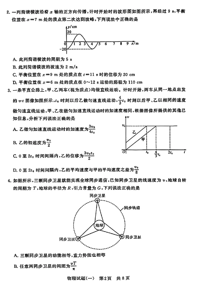 2024届湖北省T8联盟高三下学期压轴考试（一）物理试卷(1)_2024年5月_025月合集_2024届湖北省T8联盟高三下学期压轴考试（一模）