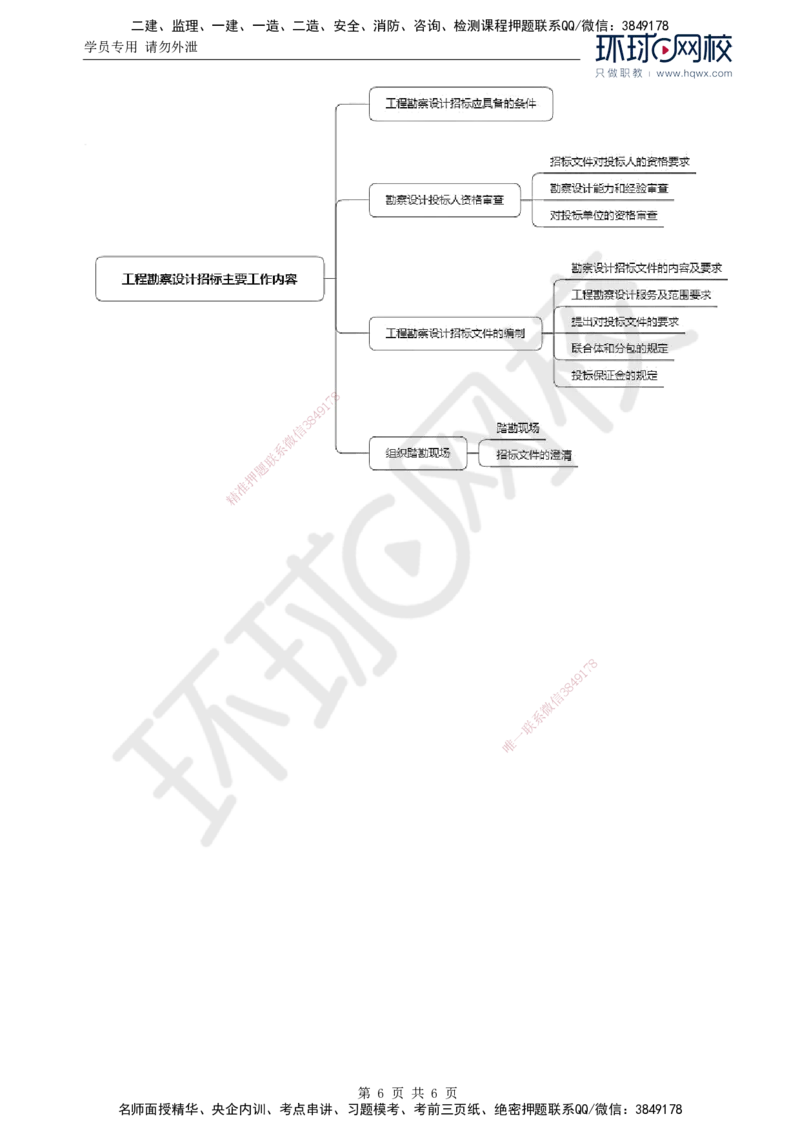 10.第二章第二节工程勘察设计招标主要工作内容（二）_监理工程师_2025监理工程师_2025年监理工程师SVIP_2025年监理合同管理SVIP_02-基础精讲✿高端面授✿深度强化