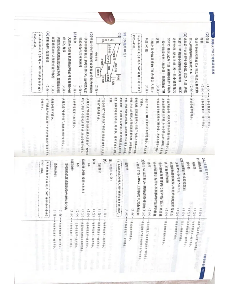 （生物）阅卷人750分考场评分标准_2024高考押题卷_12024天星全系列_黑龙江版_生物