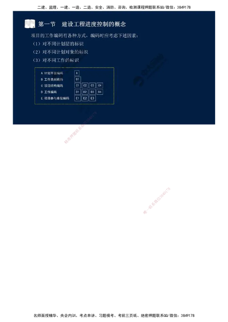 03.第一章-第一节-建设工程进度控制的概念（三）.mp4_监理工程师_2025监理工程师_2025年监理工程师SVIP_2025年监理土建控制SVIP_02-基础精讲✿高端面授✿深度强化_讲义