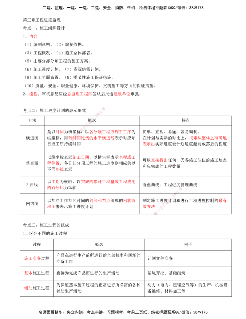 04.04-第四讲_监理工程师_2025监理工程师_2025年监理工程师SVIP_2025年监理交通控制SVIP_04-冲刺串讲✿考点强化✿小灶集训_02-交通控制《冲刺串讲班》孙媛媛XSW推荐_讲义_836
