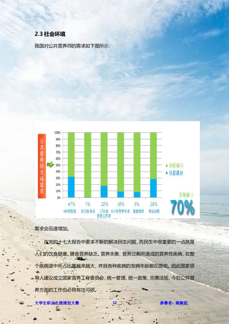职业生涯规划书范文（食品科学）_E6-职业规划_72食品专业