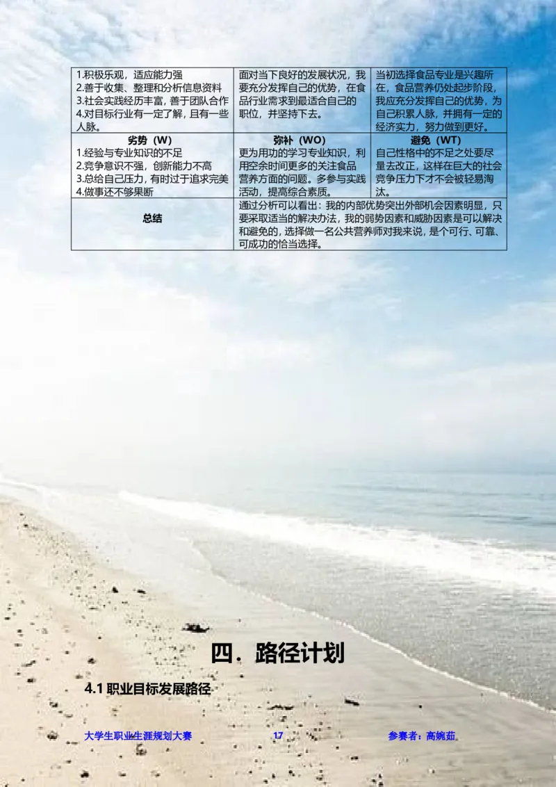 职业生涯规划书范文（食品科学）_E6-职业规划_72食品专业