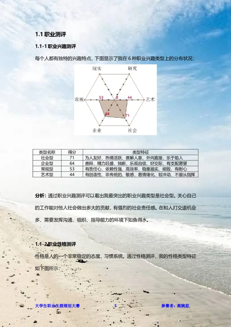 职业生涯规划书范文（食品科学）_E6-职业规划_72食品专业