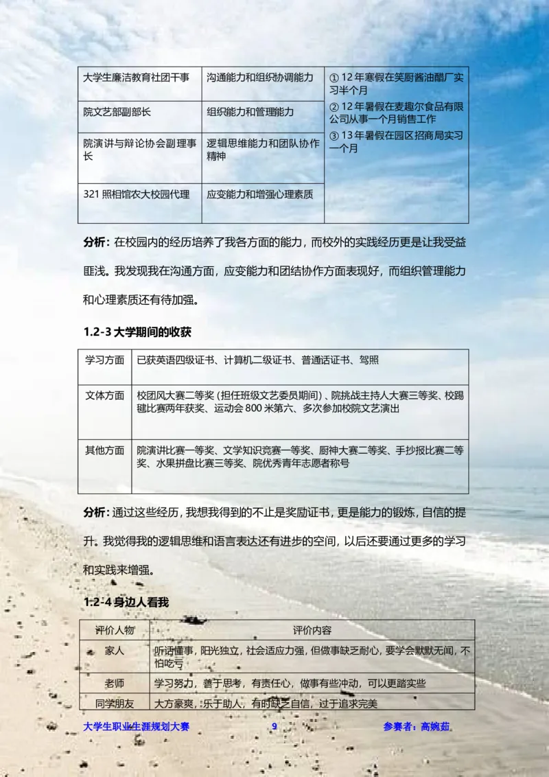 职业生涯规划书范文（食品科学）_E6-职业规划_72食品专业