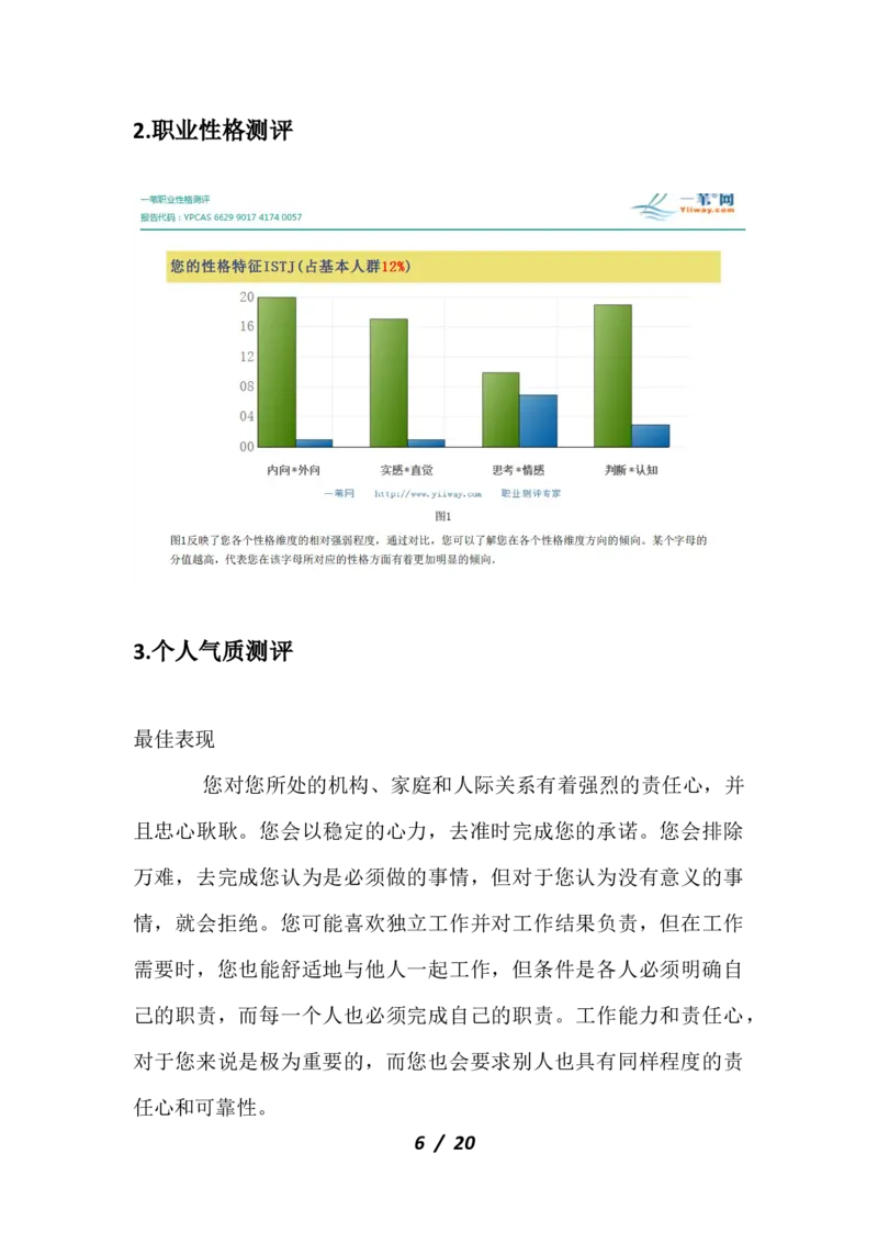 职业规划范本(47)_E6-职业规划_01精选word模板（推荐使用，修改后可用）