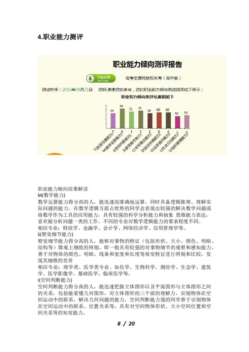 职业规划范本(47)_E6-职业规划_01精选word模板（推荐使用，修改后可用）