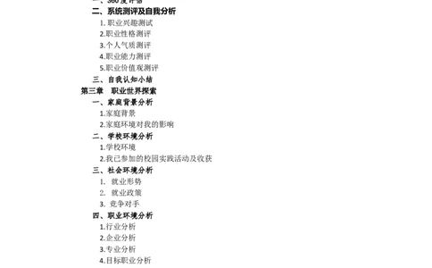 职业规划范本(47)_E6-职业规划_01精选word模板（推荐使用，修改后可用）