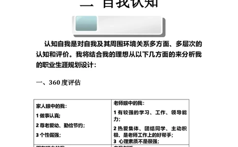 职业规划范本(47)_E6-职业规划_01精选word模板（推荐使用，修改后可用）