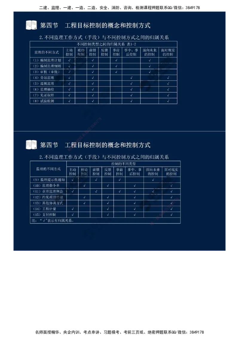 02.备考预习（二）.mp4_监理工程师_2025监理工程师_2025年监理工程师SVIP_2025年监理交通控制SVIP_02-基础精讲✿高端面授✿深度强化_08-交通控制《教材精讲班》孙媛媛ZD