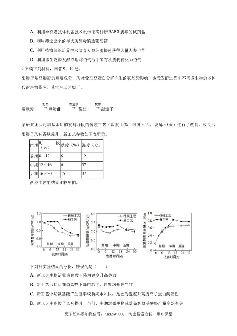 1.3发酵工程及其应用-2022-2023学年高二生物课后培优分级练（人教版2019选择性必修3）（原卷版）_E015高中全科试卷_生物试题_选修3_2.同步练习_1.课后培优练2023