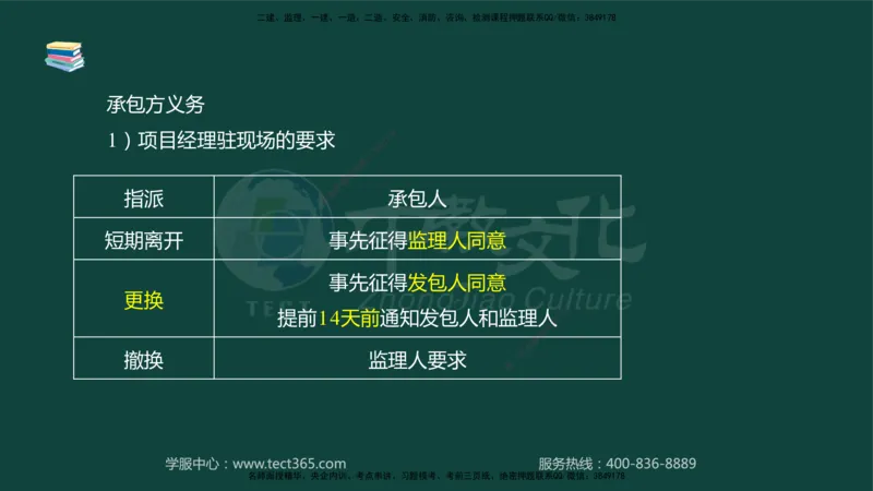 01.2025-监理-案例分析（水利）-基础精讲-授课版讲义_监理工程师_2025监理工程师_2025年监理工程师SVIP_2025年监理水利案例SVIP_02-基础精讲✿高端面授✿深度强化_课程讲义
