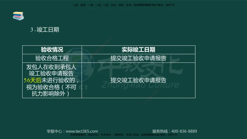 01.2025-监理-案例分析（水利）-基础精讲-授课版讲义_监理工程师_2025监理工程师_2025年监理工程师SVIP_2025年监理水利案例SVIP_02-基础精讲✿高端面授✿深度强化_课程讲义