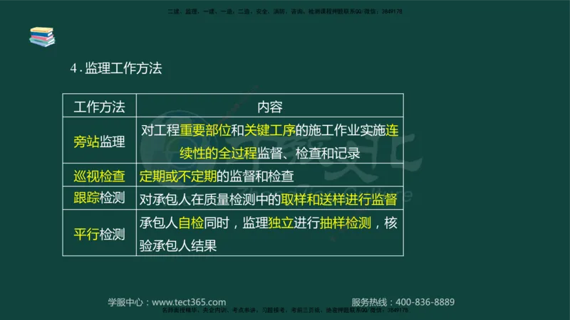 01.2025-监理-案例分析（水利）-基础精讲-授课版讲义_监理工程师_2025监理工程师_2025年监理工程师SVIP_2025年监理水利案例SVIP_02-基础精讲✿高端面授✿深度强化_课程讲义