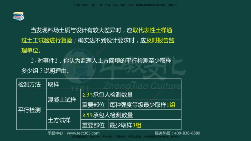 01.2025-监理-案例分析（水利）-基础精讲-授课版讲义_监理工程师_2025监理工程师_2025年监理工程师SVIP_2025年监理水利案例SVIP_02-基础精讲✿高端面授✿深度强化_课程讲义