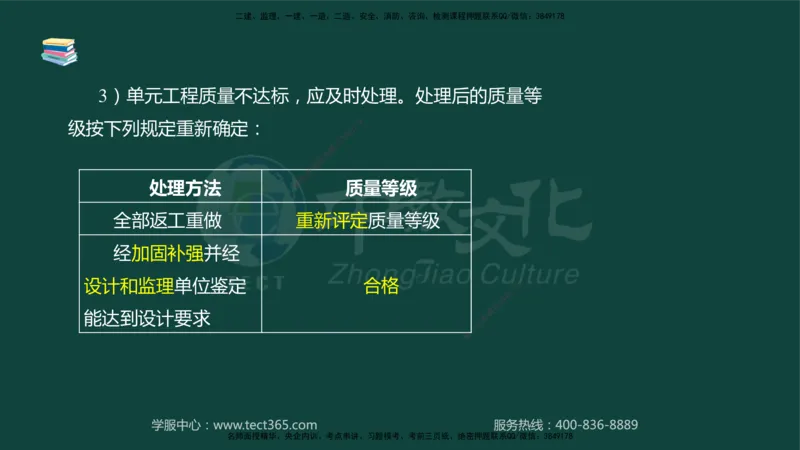 01.2025-监理-案例分析（水利）-基础精讲-授课版讲义_监理工程师_2025监理工程师_2025年监理工程师SVIP_2025年监理水利案例SVIP_02-基础精讲✿高端面授✿深度强化_课程讲义